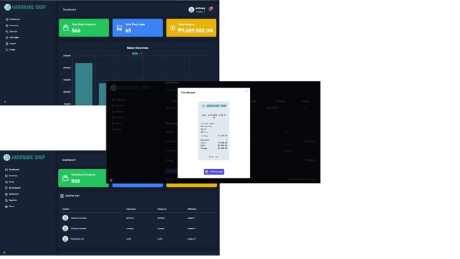 Project I worked on